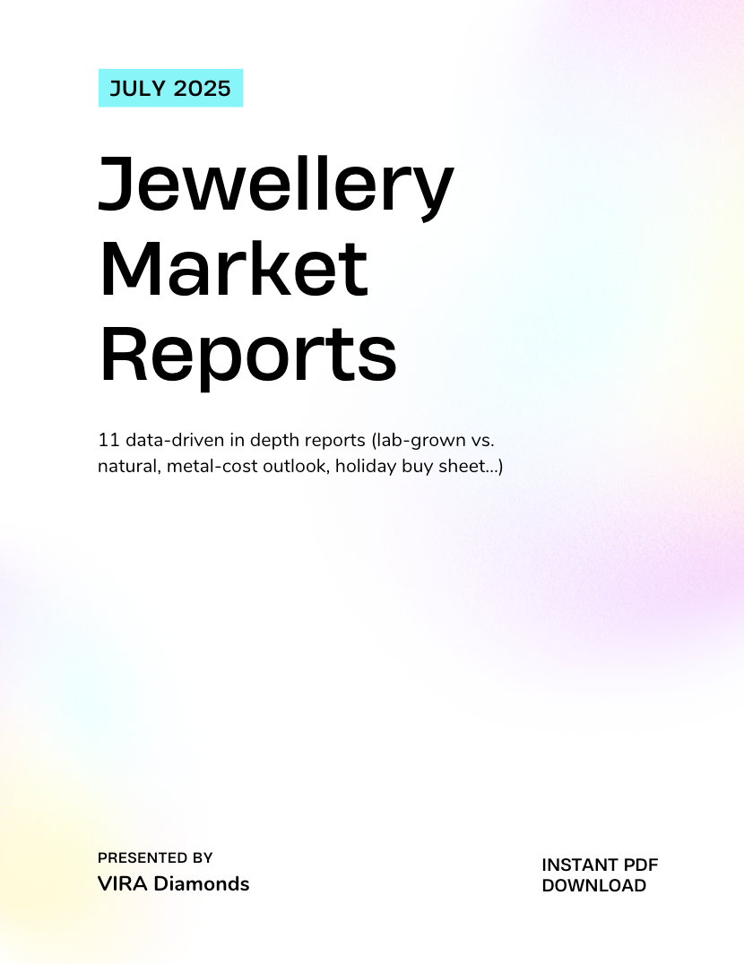 Market Analysis Reports